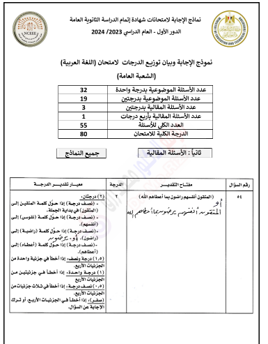 حل امتحان العربي ثانوية عامة 2024.png3